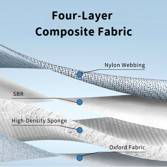 EcoPaw Premium No-Pull Reflective Dog Harnes